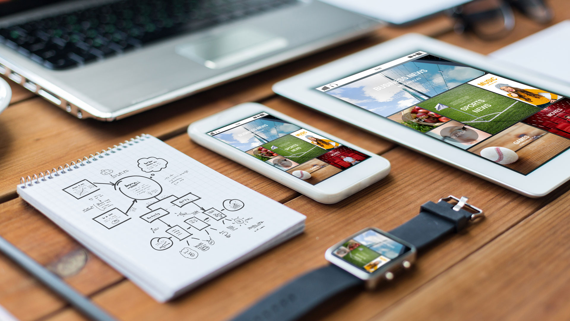 Strategy for Responsive Design